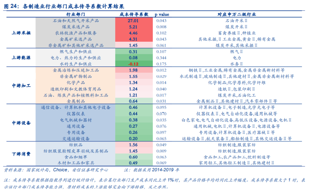 澳门一码一码精准预测，全面解析与落实策略