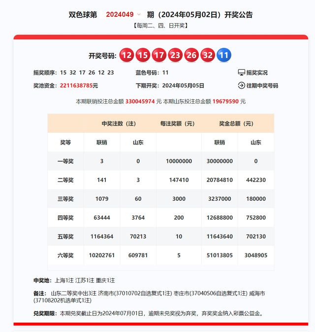 新澳2024今晚开奖资料全面解析与落实