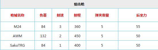 新澳天天开奖资料大全最新54期，词语释义与落实行动