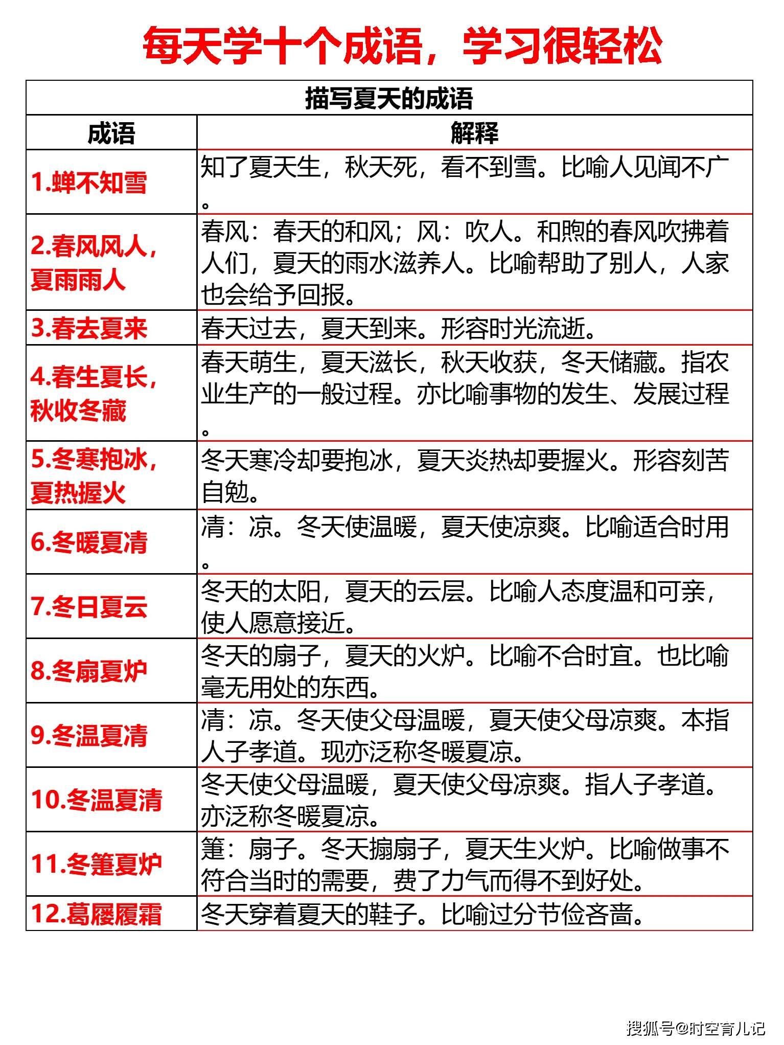 新澳天天开奖资料大全最新54期129期，词语释义与解释落实的重要性