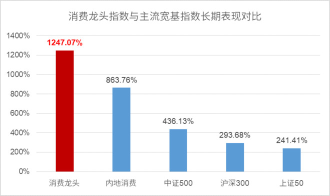 华克金最新消息全面解析