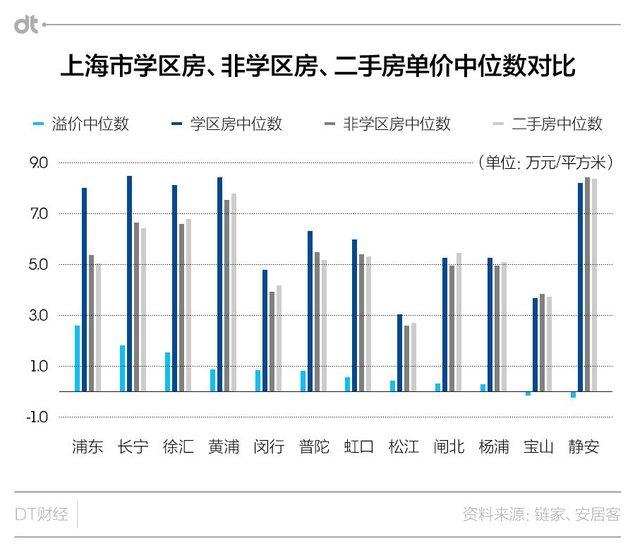 涉县房屋出售最新消息，市场趋势与购房指南