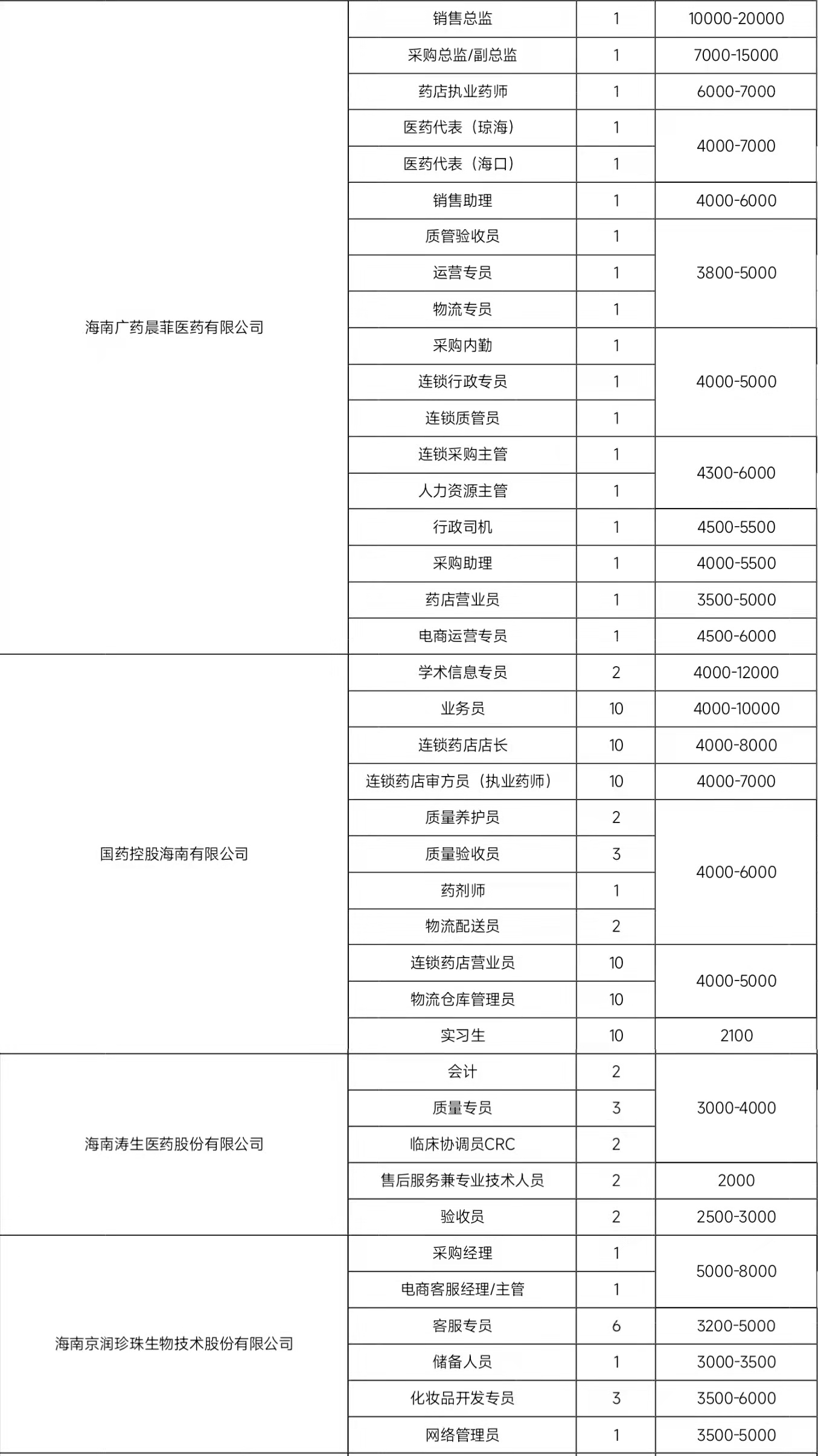 桐庐最新招聘信息，普工岗位详解与求职指南