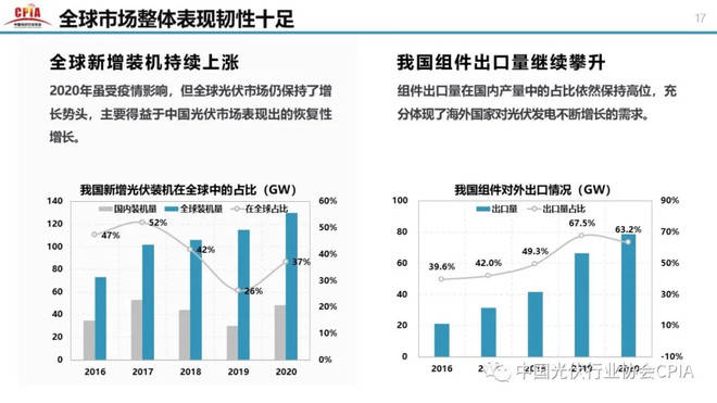 济南华皓英伦最新房价分析与展望